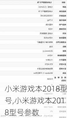 小米游戏本2018型号,小米游戏本2018型号参数