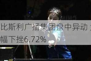 比斯利广播集团盘中异动 大幅下挫6.72%