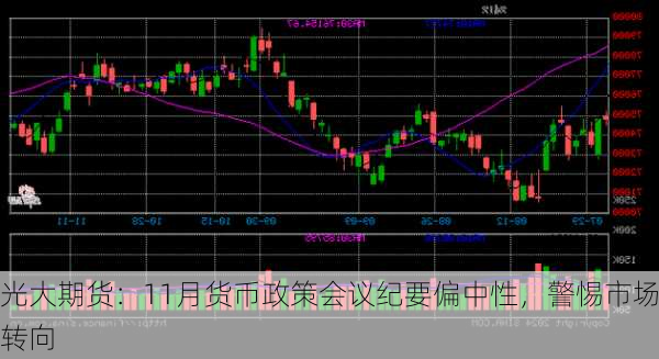 光大期货：11月货币政策会议纪要偏中性，警惕市场转向