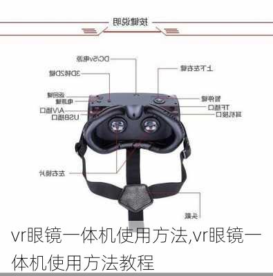 vr眼镜一体机使用方法,vr眼镜一体机使用方法教程