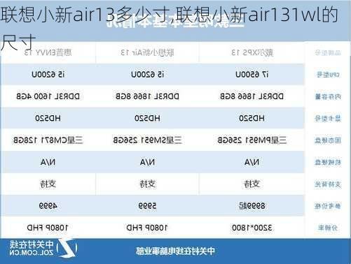 联想小新air13多少寸,联想小新air131wl的尺寸