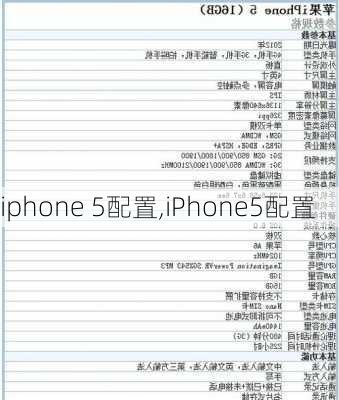 iphone 5配置,iPhone5配置