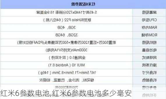 红米6参数电池,红米6参数电池多少毫安