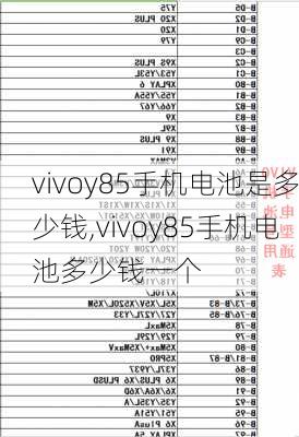 vivoy85手机电池是多少钱,vivoy85手机电池多少钱一个