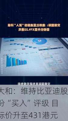 大和：维持比亚迪股份“买入”评级 目标价升至431港元