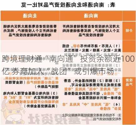 跨境理财通“南向通”投资余额近100亿 券商加入“战团”或引爆市场