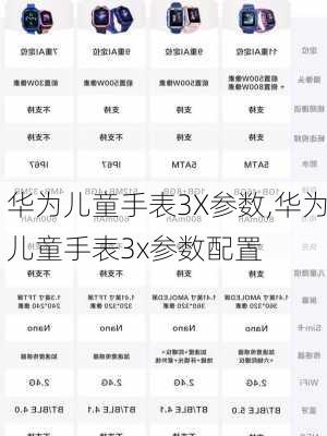 华为儿童手表3X参数,华为儿童手表3x参数配置