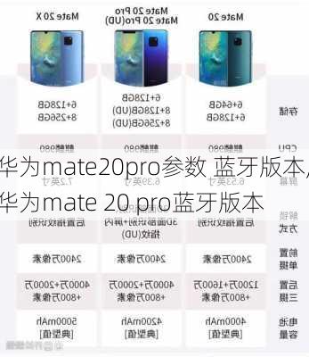 华为mate20pro参数 蓝牙版本,华为mate 20 pro蓝牙版本