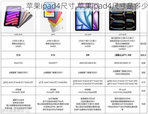 苹果ipad4尺寸,苹果ipad4尺寸是多少