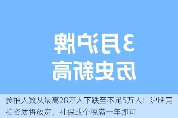 参拍人数从最高28万人下跌至不足5万人！沪牌竞拍资质将放宽，社保或个税满一年即可