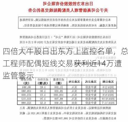 四倍大牛股日出东方上监控名单，总工程师配偶短线交易获利近14万遭监管警示