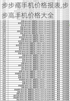 步步高手机价格报表,步步高手机价格大全