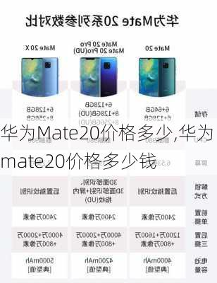 华为Mate20价格多少,华为mate20价格多少钱