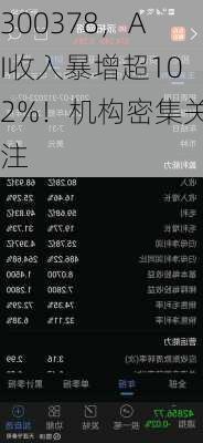 300378，AI收入暴增超102%！机构密集关注