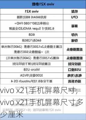 vivo x21手机屏幕尺寸,vivo x21手机屏幕尺寸多少厘米