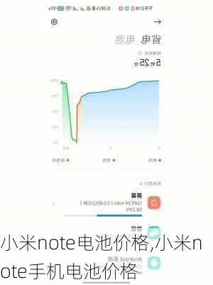 小米note电池价格,小米note手机电池价格