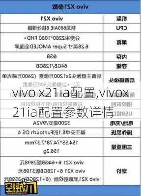 vivo x21ia配置,vivox21ia配置参数详情