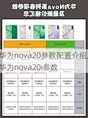 华为nova20参数配置介绍,华为nova20i参数