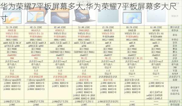 华为荣耀7平板屏幕多大,华为荣耀7平板屏幕多大尺寸