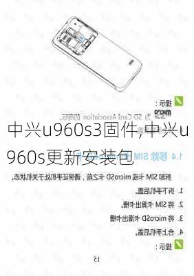 中兴u960s3固件,中兴u960s更新安装包