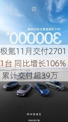 极氪11月交付27011台 同比增长106% 累计交付超39万