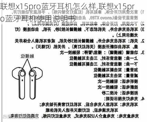 联想x15pro蓝牙耳机怎么样,联想x15pro蓝牙耳机使用说明书