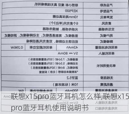 联想x15pro蓝牙耳机怎么样,联想x15pro蓝牙耳机使用说明书