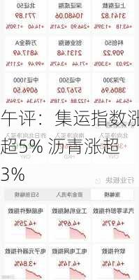 午评：集运指数涨超5% 沥青涨超3%