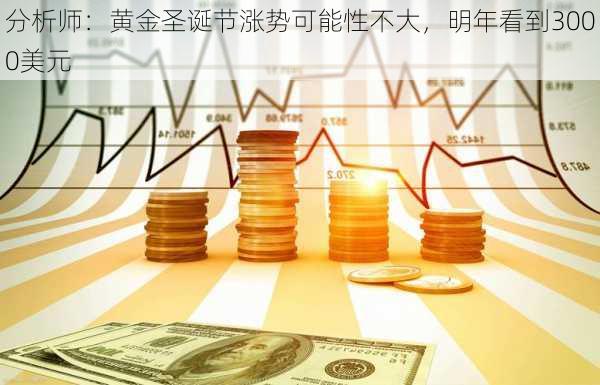 分析师：黄金圣诞节涨势可能性不大，明年看到3000美元