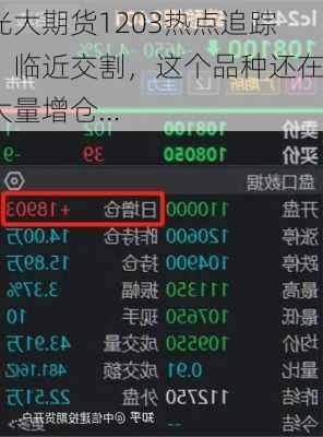 光大期货1203热点追踪：临近交割，这个品种还在大量增仓…