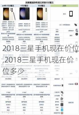 2018三星手机现在价位,2018三星手机现在价位多少