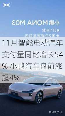 11月智能电动汽车交付量同比增长54% 小鹏汽车盘前涨超4%