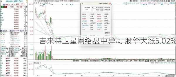 吉来特卫星网络盘中异动 股价大涨5.02%