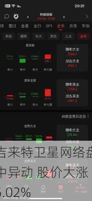 吉来特卫星网络盘中异动 股价大涨5.02%