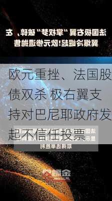 欧元重挫、法国股债双杀 极右翼支持对巴尼耶政府发起不信任投票