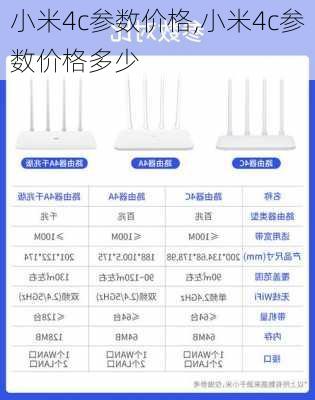 小米4c参数价格,小米4c参数价格多少