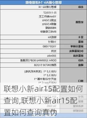 联想小新air15配置如何查询,联想小新air15配置如何查询真伪