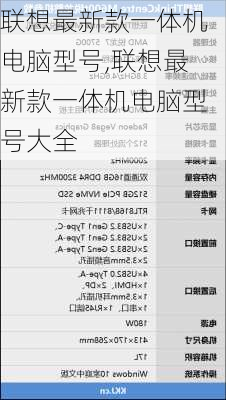 联想最新款一体机电脑型号,联想最新款一体机电脑型号大全