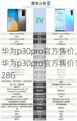 华为p30pro官方售价,华为p30pro官方售价128G