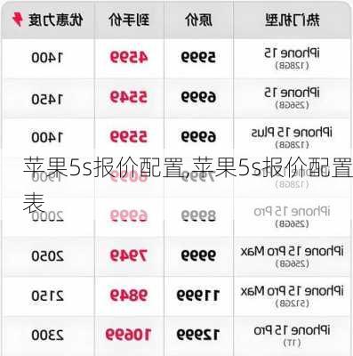 苹果5s报价配置,苹果5s报价配置表