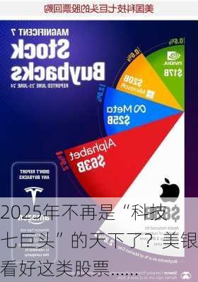 2025年不再是“科技七巨头”的天下了？美银看好这类股票……