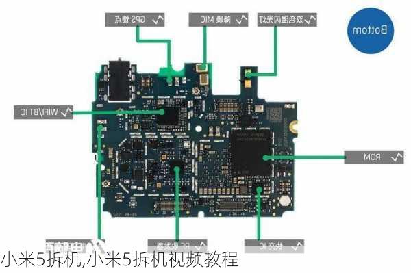 小米5拆机,小米5拆机视频教程