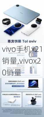 vivo手机x21销量,vivox20销量