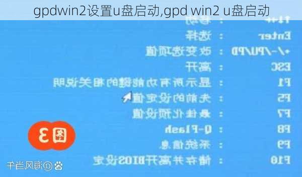 gpdwin2设置u盘启动,gpd win2 u盘启动