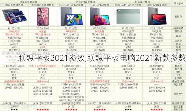 联想平板2021参数,联想平板电脑2021新款参数